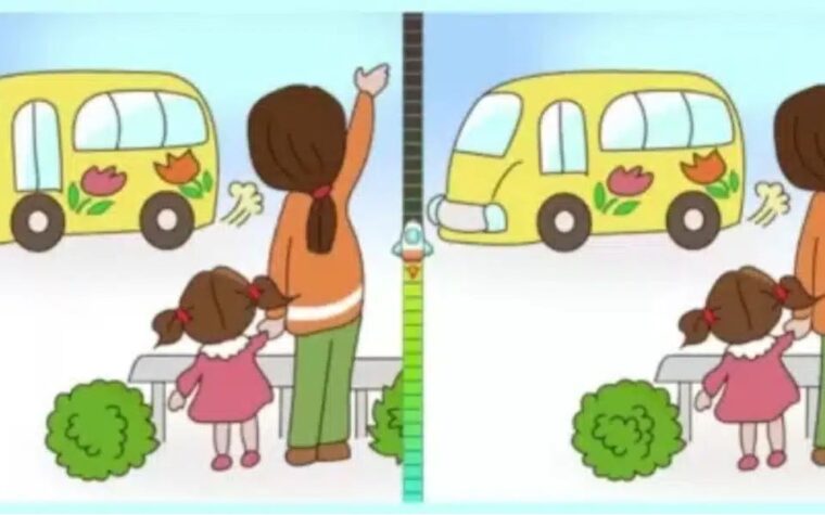 Trouvez 3 différences moins 20 secondes