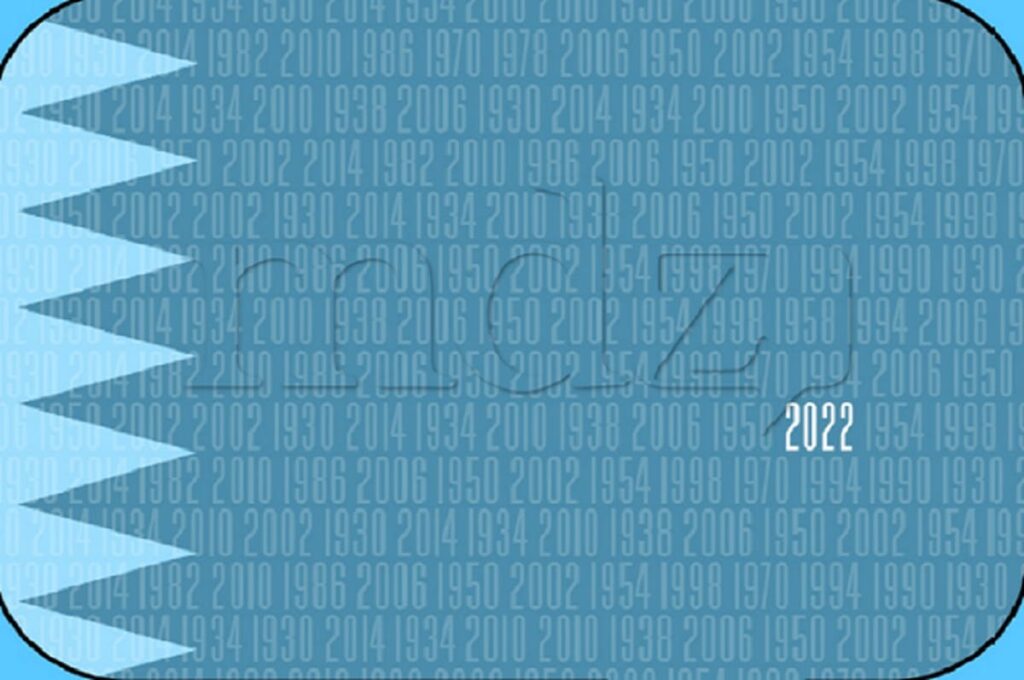 solution Test de QI 2022