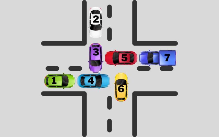 Quelle voiture doit bouger pour arrêter l'embouteillage ?