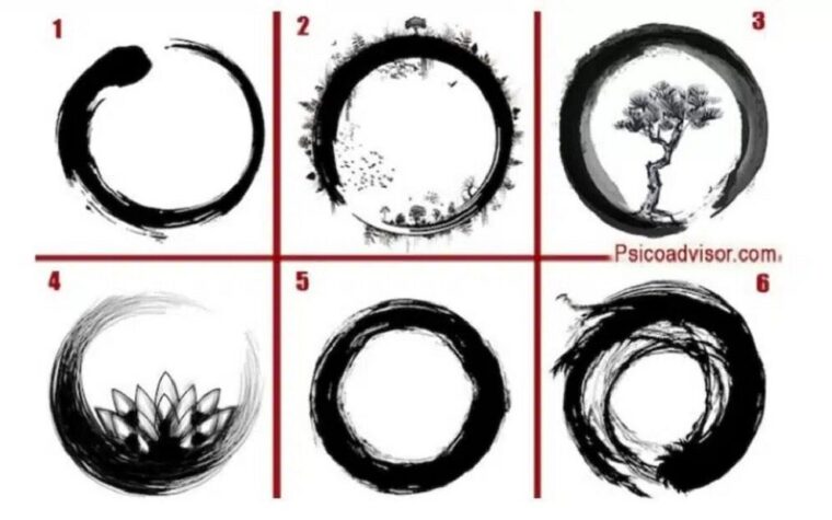 Le cercle que votre subconscient a choisi d’un coup d'œil