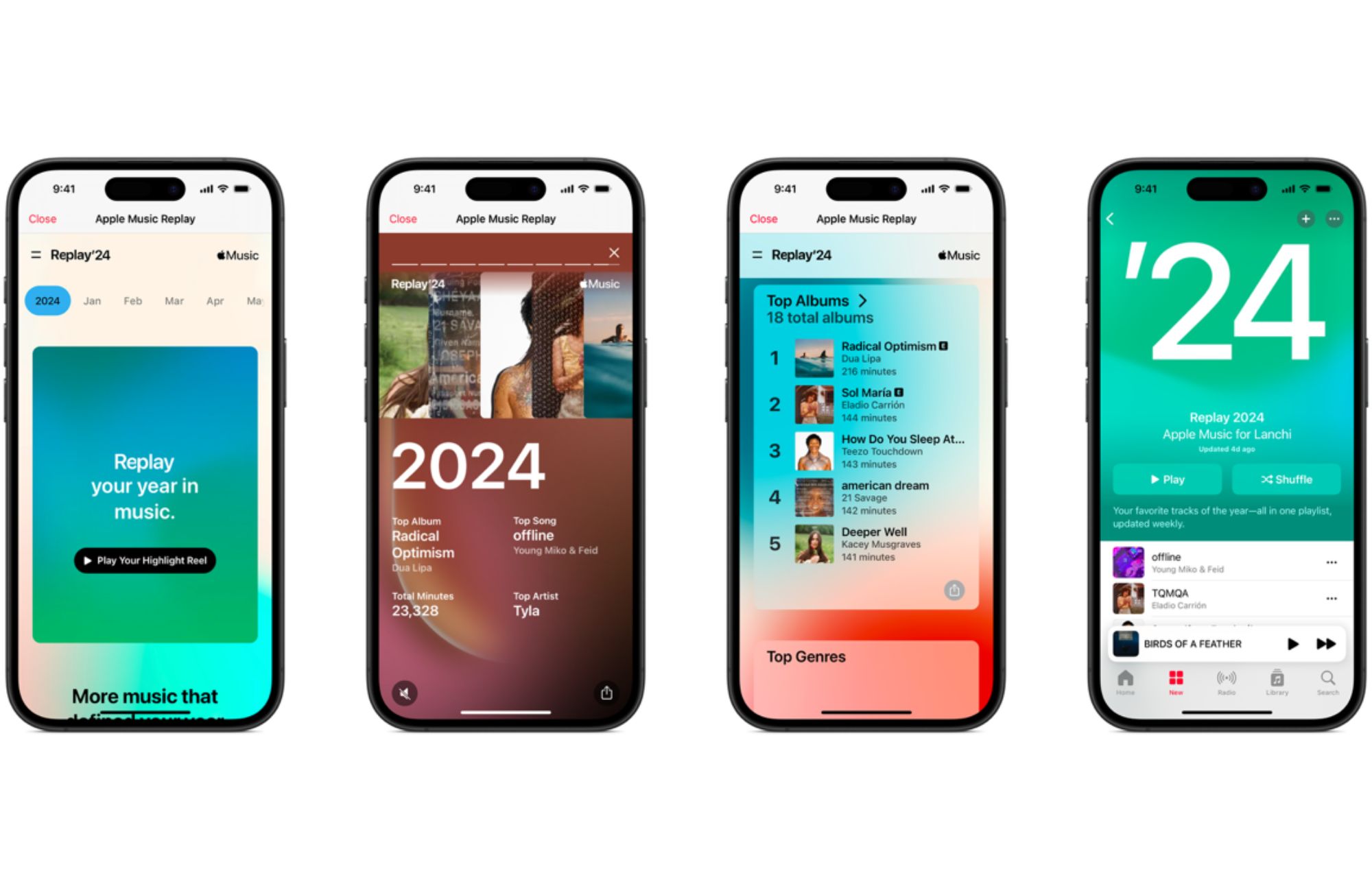 Fonctionnalités Apple Replay 2024