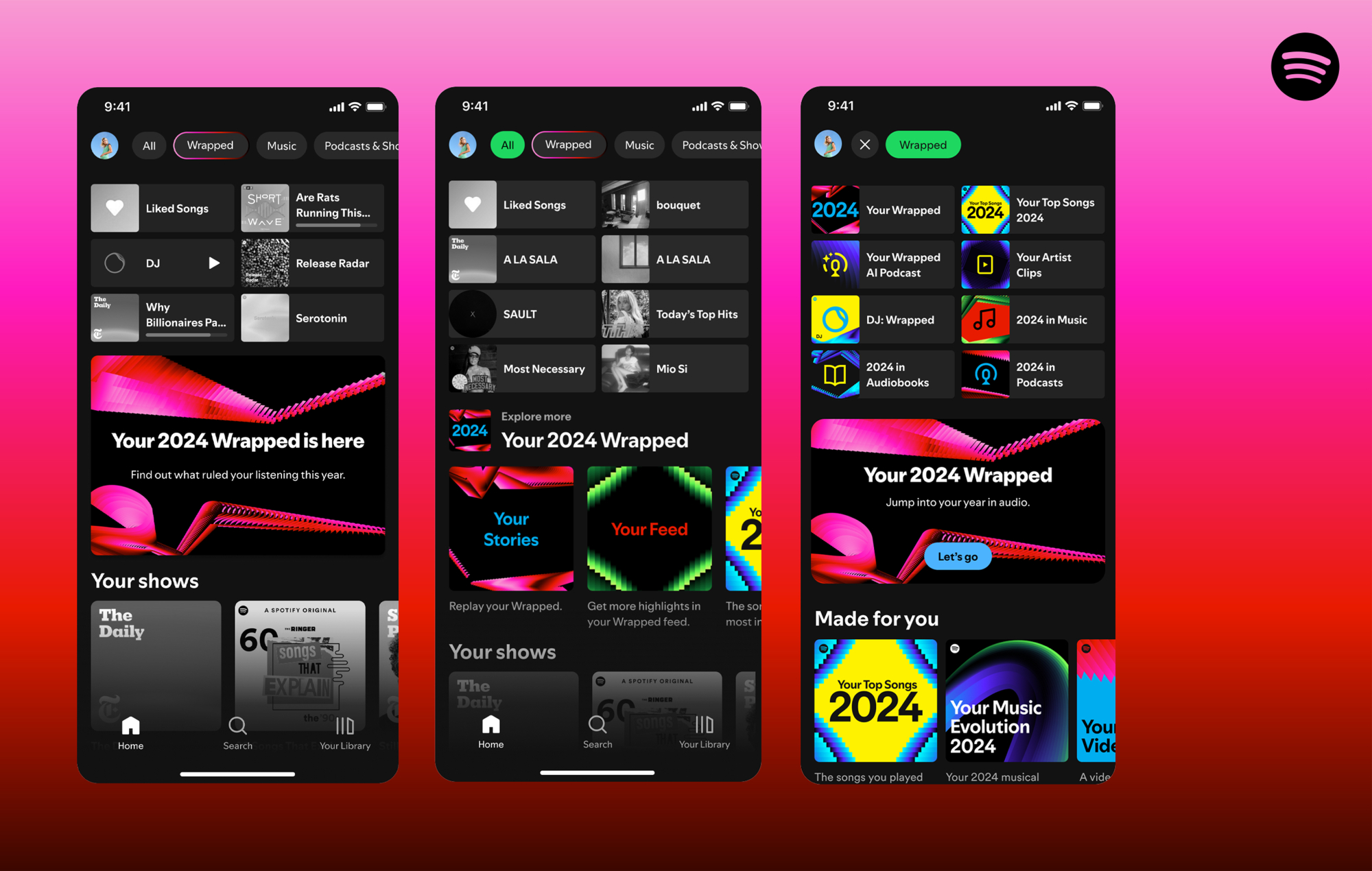 Spotify terminé 2024 