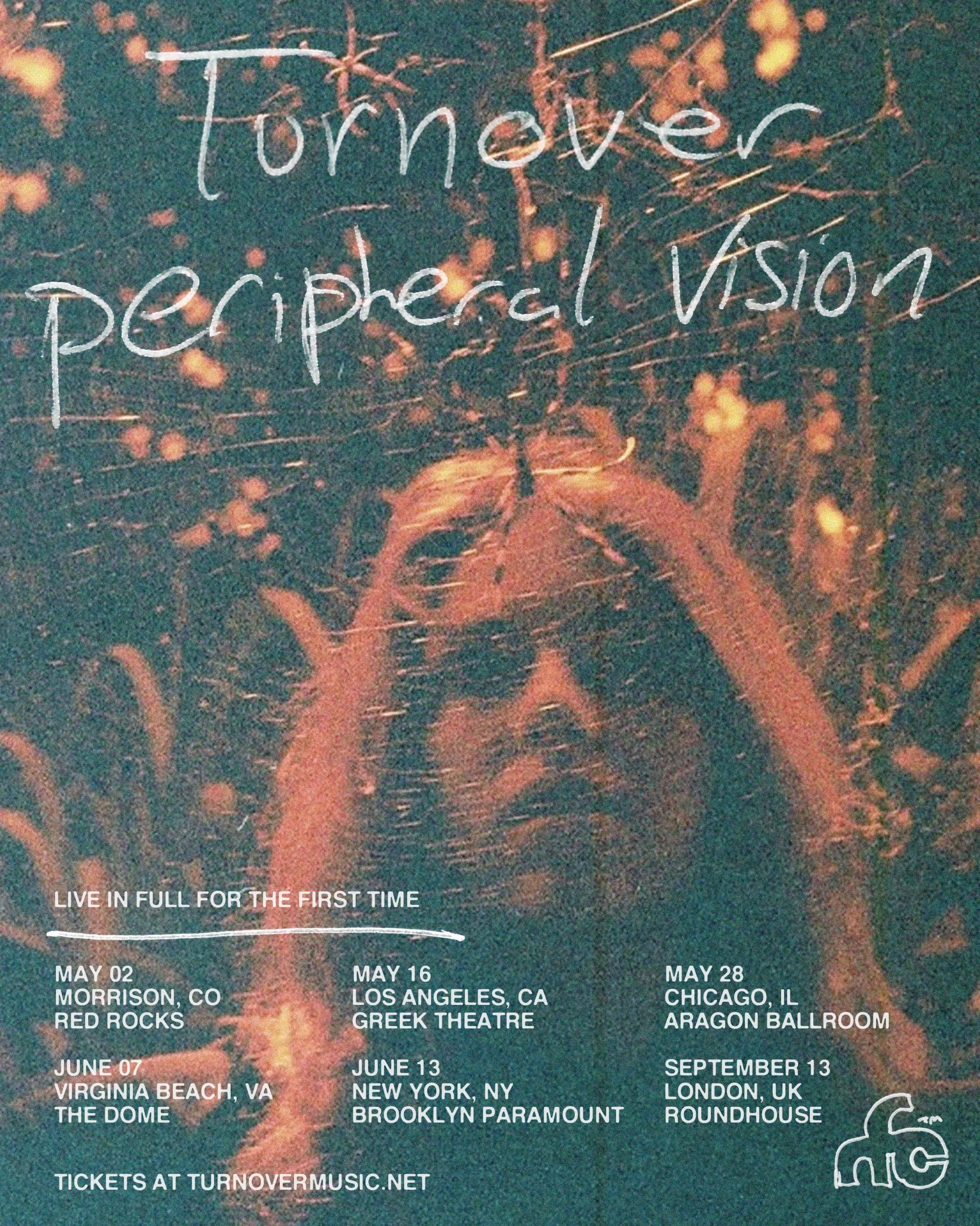 Affiche de la tournée du 10e anniversaire du chiffre d'affaires 2025 « Peripheral Vision ». Crédit : PRESSE