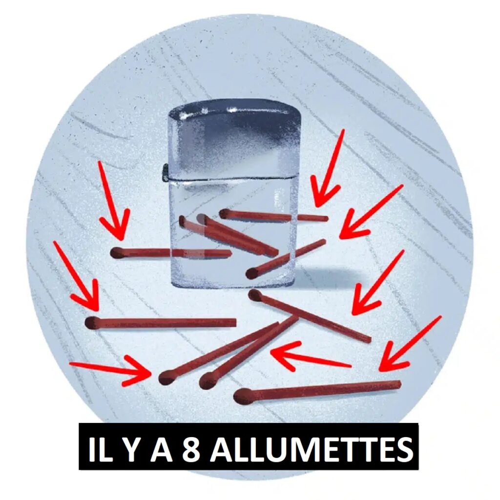Pouvez-vous trouver le bon nombre d’allumettes solution