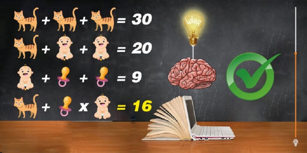 Solution du Test de QI par Pr Cat