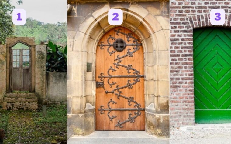 Test de personnalité Choix de porte
