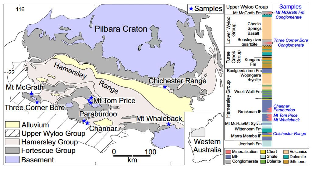 région de Pilbara