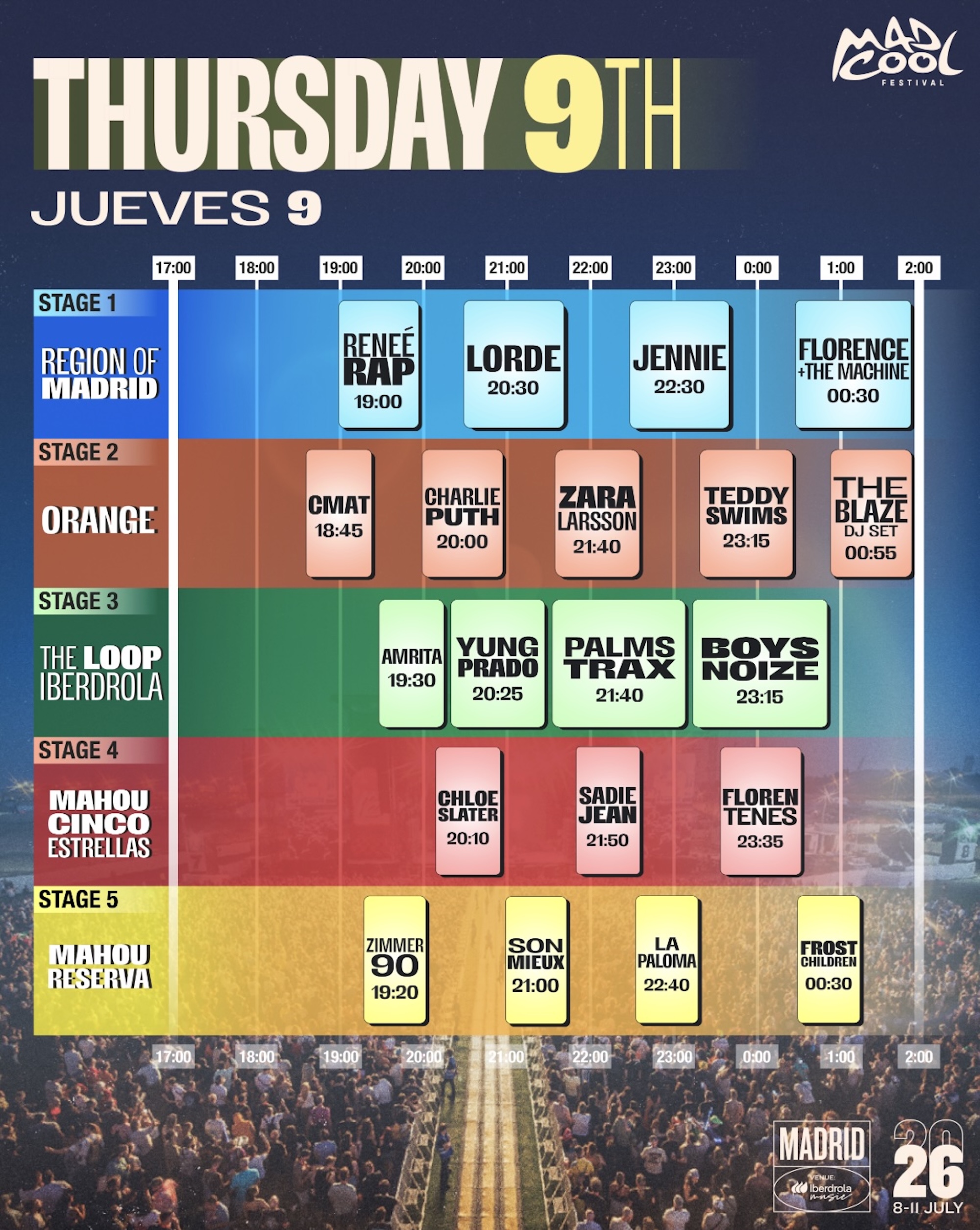 Affiche du jeudi Mad Cool 2026. CRÉDIT : Presse